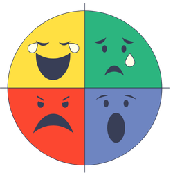 Social-emotional learning and peer interaction for preschool children at PencilPod to build community and friendship skills